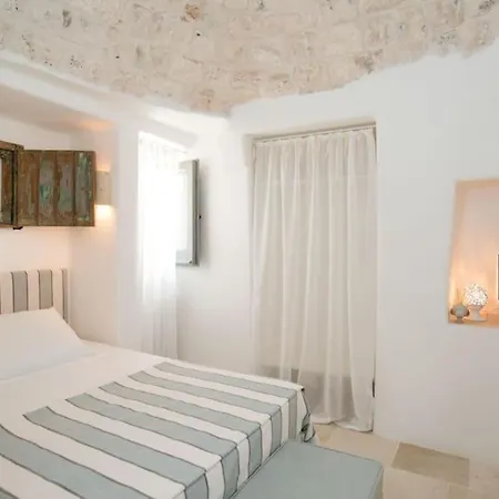 Fascino Dei Trulli